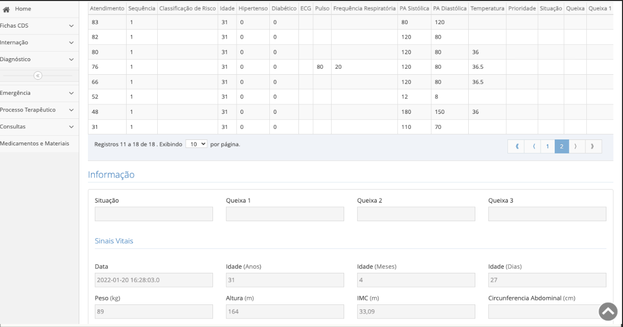 Tela da solução de Saúde Pública - Leitos e Centrais
